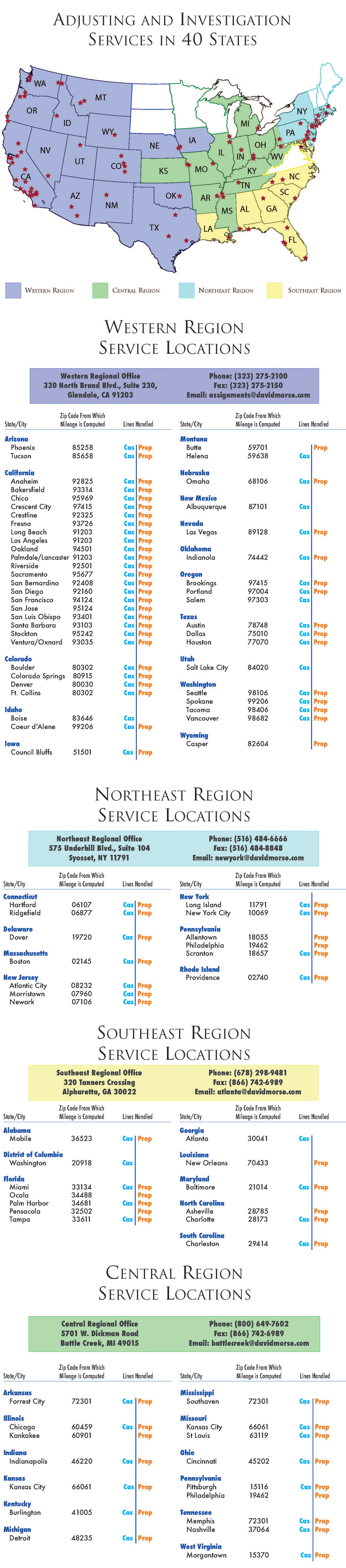David Morse & Associates Find a Branch